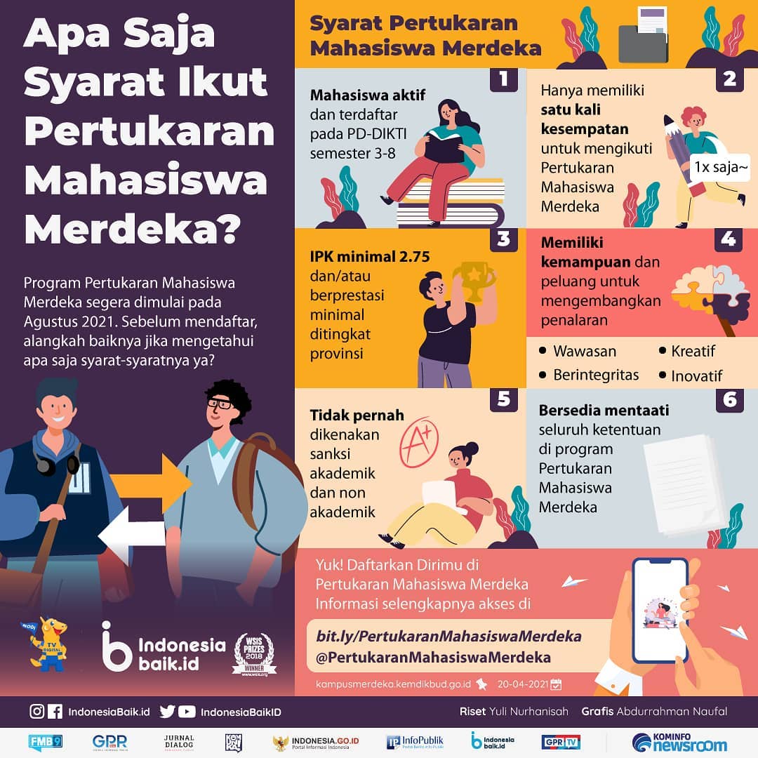 Apa Saja Syarat Ikut Pertukaran...