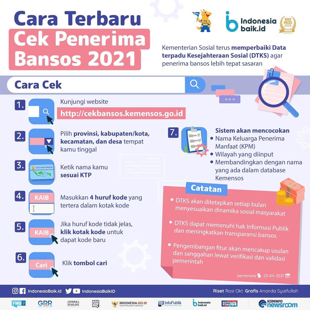 Cara Terbaru Cek Penerima Bansos 2021