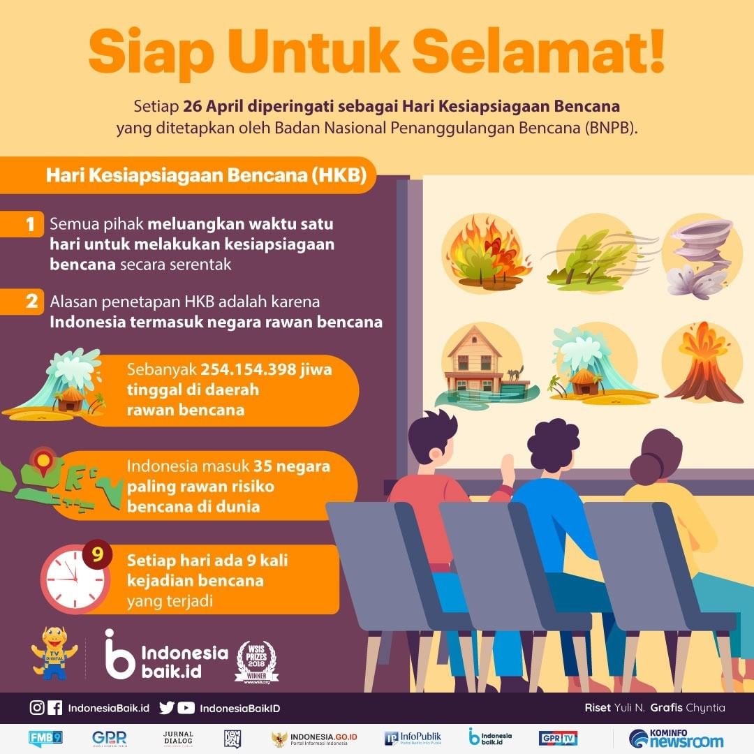 Siap Untuk Selamat!