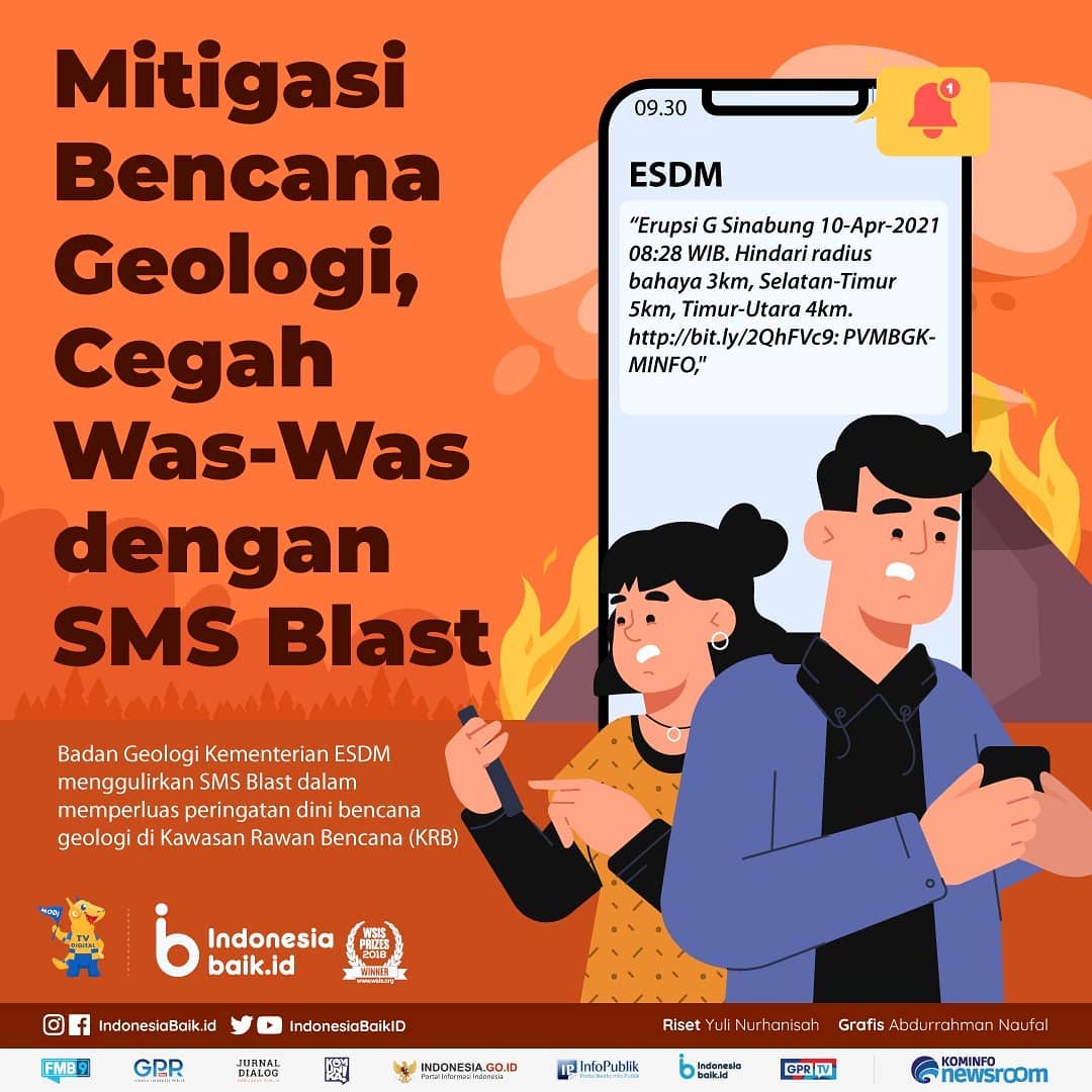 Mitigasi Bencana Geologi, Cegah Was-Was...