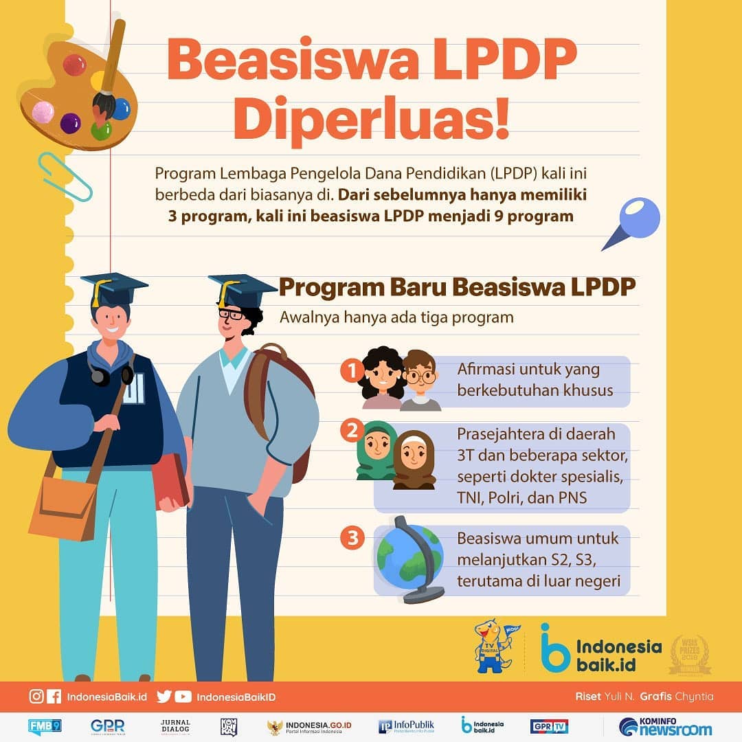 Beasiswa LPDP Diperluas