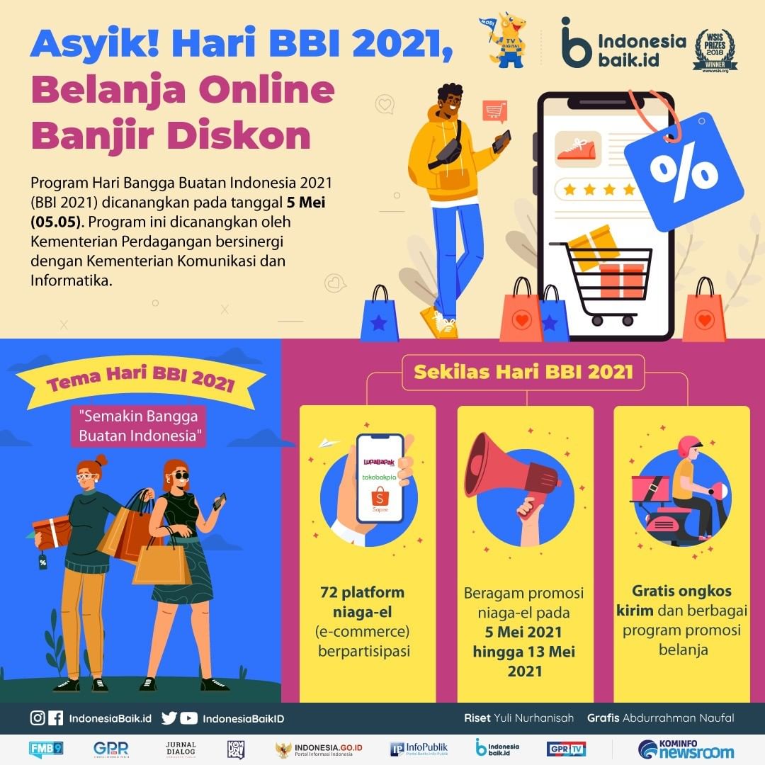 Hari BBI 2021, Belanja Online Banjir...