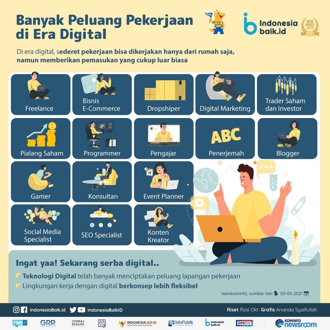 Banyak Peluang Pekerjaan di Era Digital