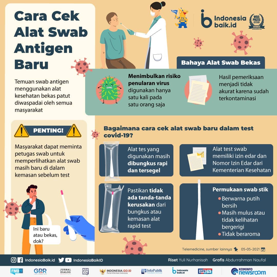 Cara Cek Alat Swab Antigen Baru