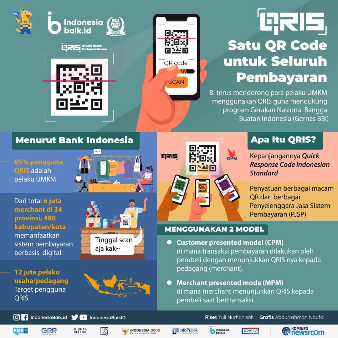 Satu QR Code untuk Seluruh Pembayaran