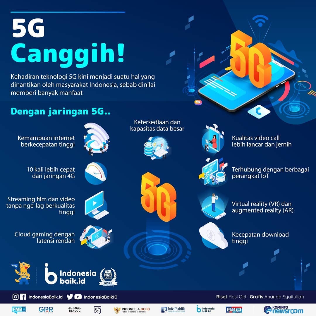 5G Canggih!