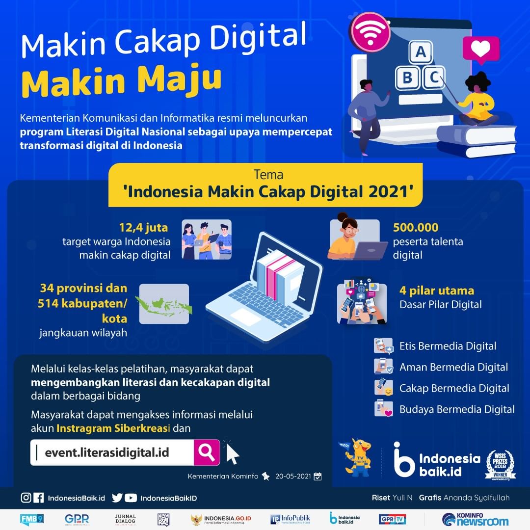 Makin Cakap Digital Makin Maju