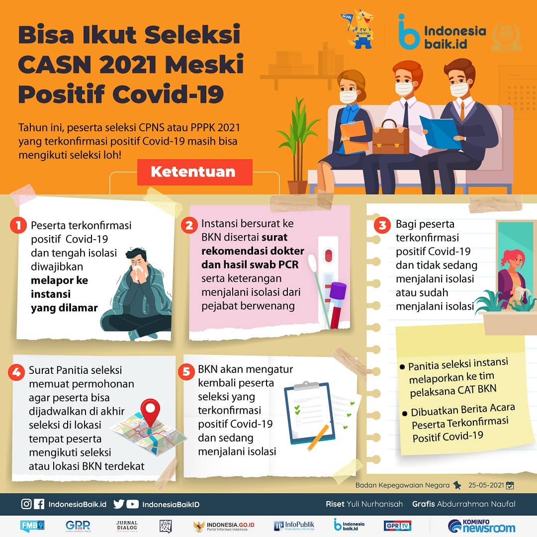 Bisa Ikut Seleksi CASN 2021 Meski...