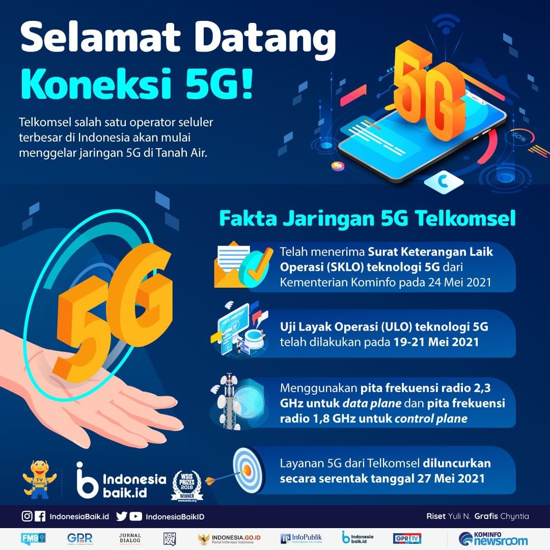 Selamat Datang Koneksi 5G!