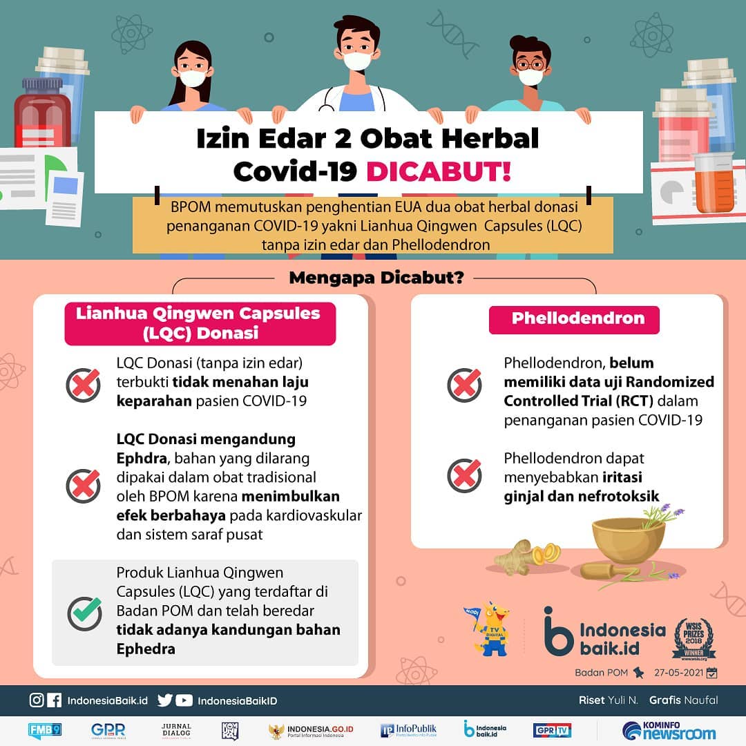 Izin Edar 2 Obat Herbal Covid-19...