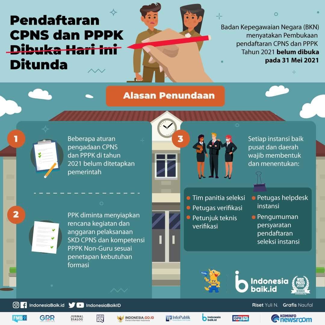Pendaftaran CPNS dan PPPK Ditunda