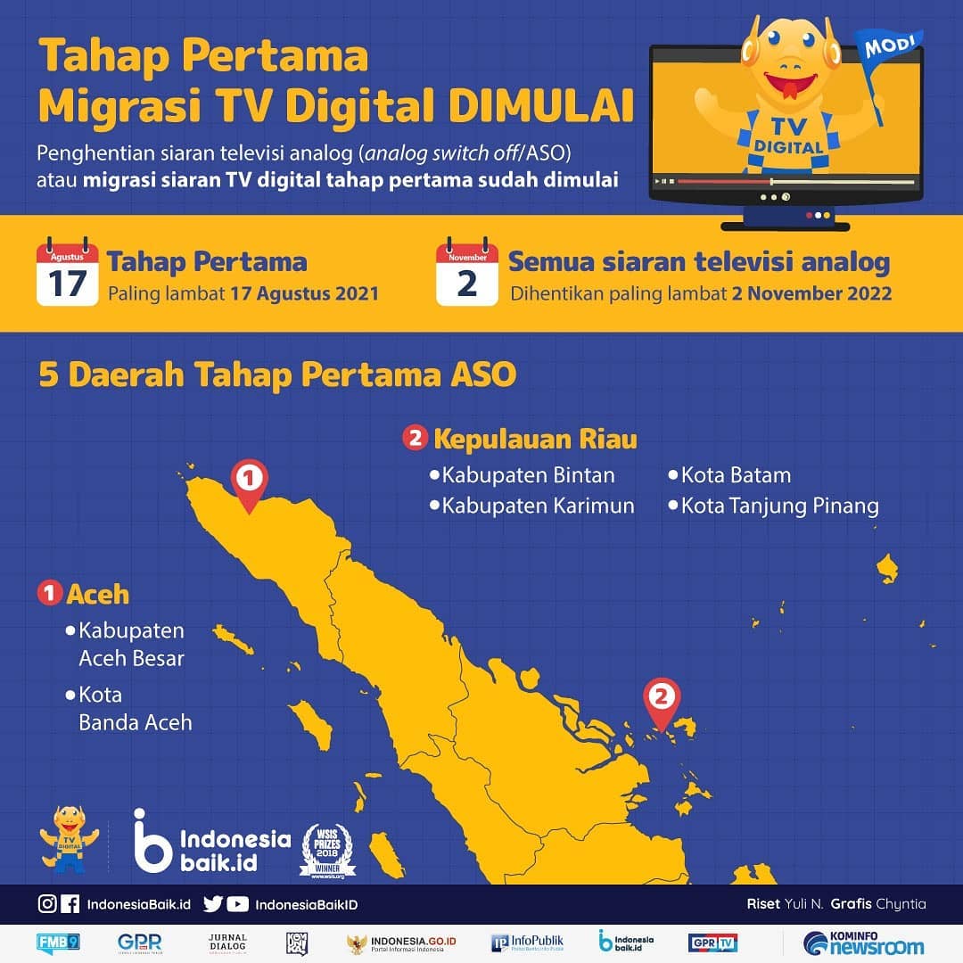 Tahap Pertama Migrasi TV Digital Dimulai