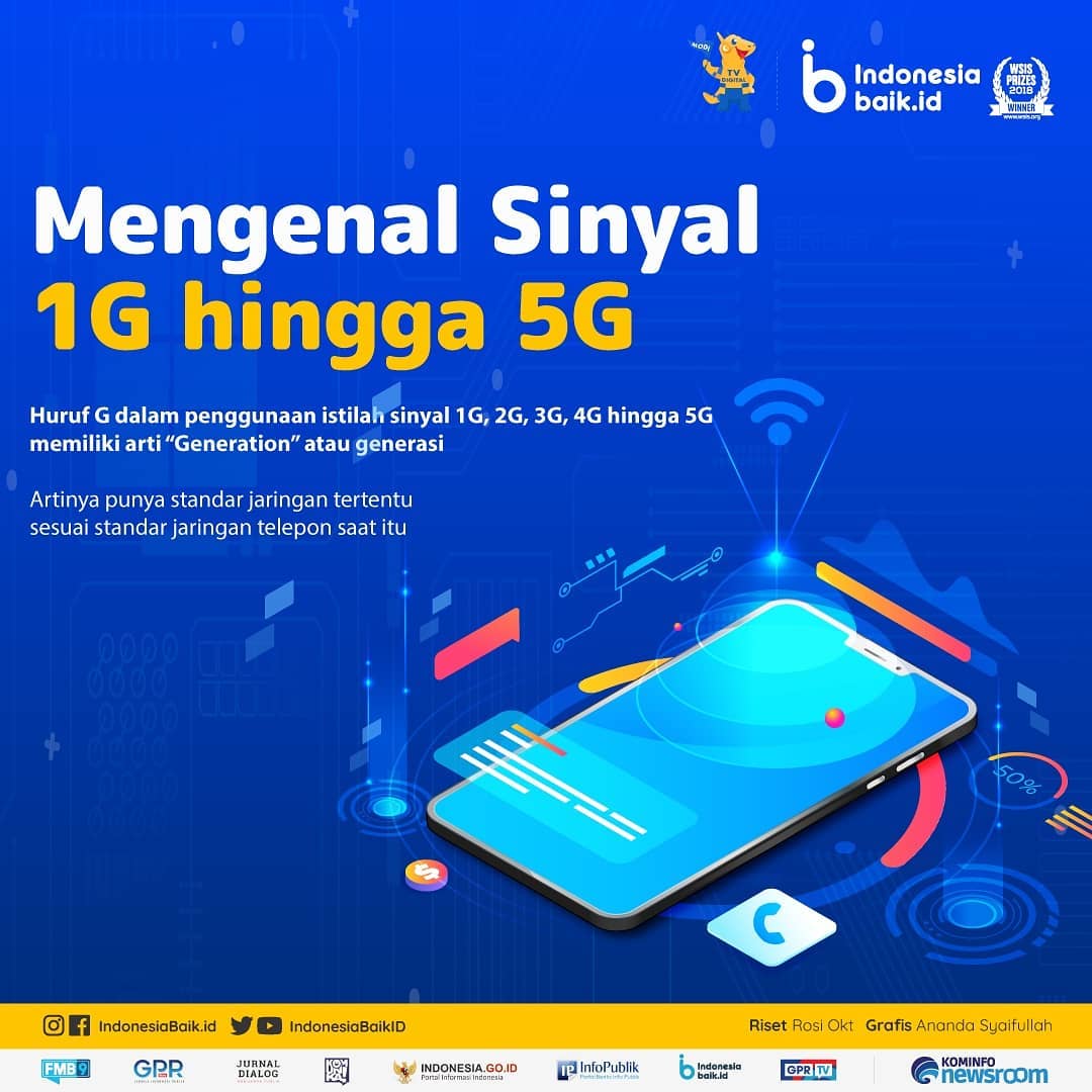 Mengenal Sinyal 1G Hingga 5G