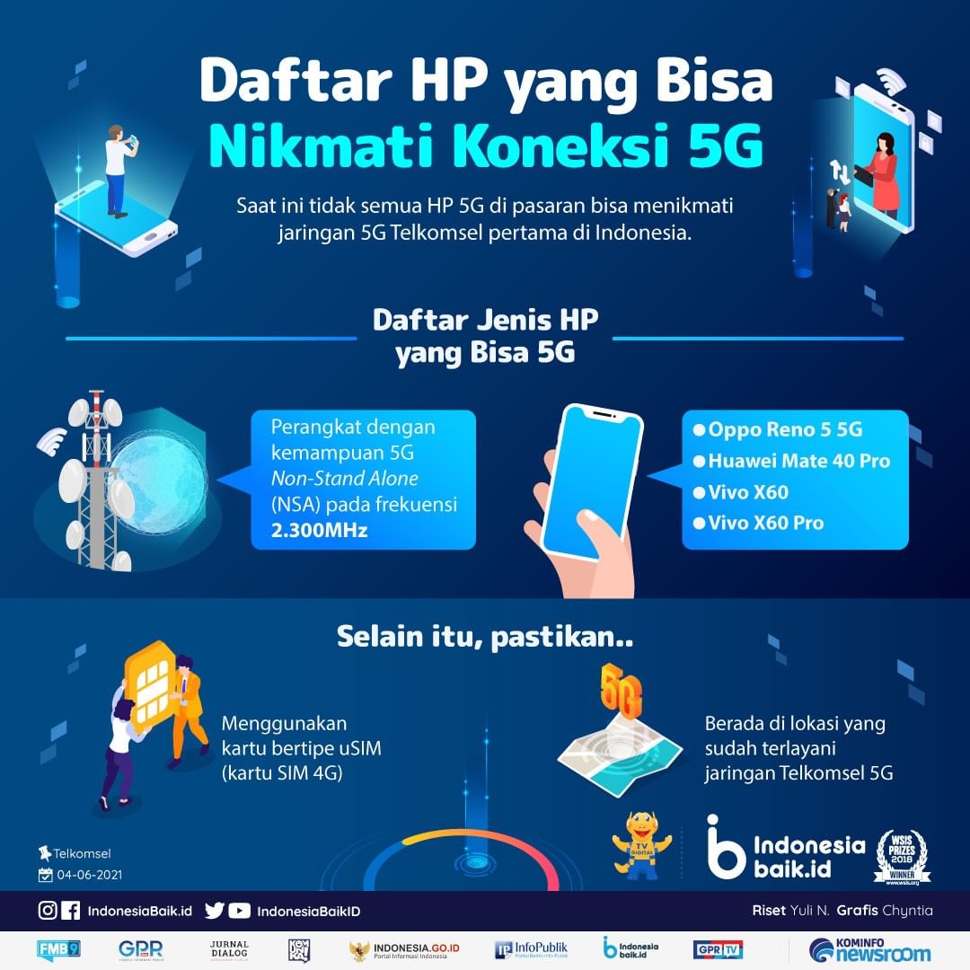Daftar HP yang Bisa Nikmati Koneksi 5G