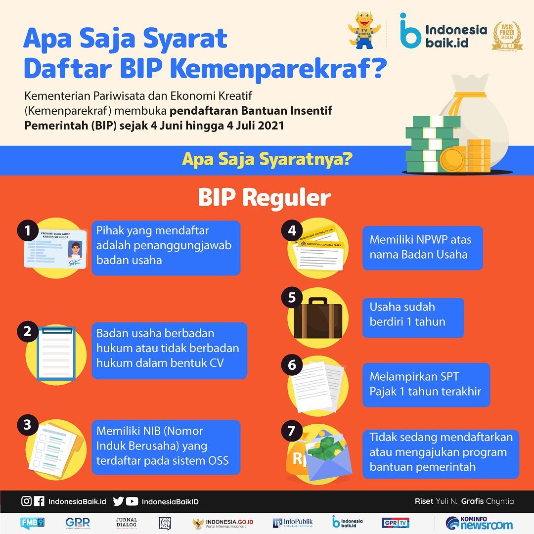 Apa Saja Syarat Daftar BIP...