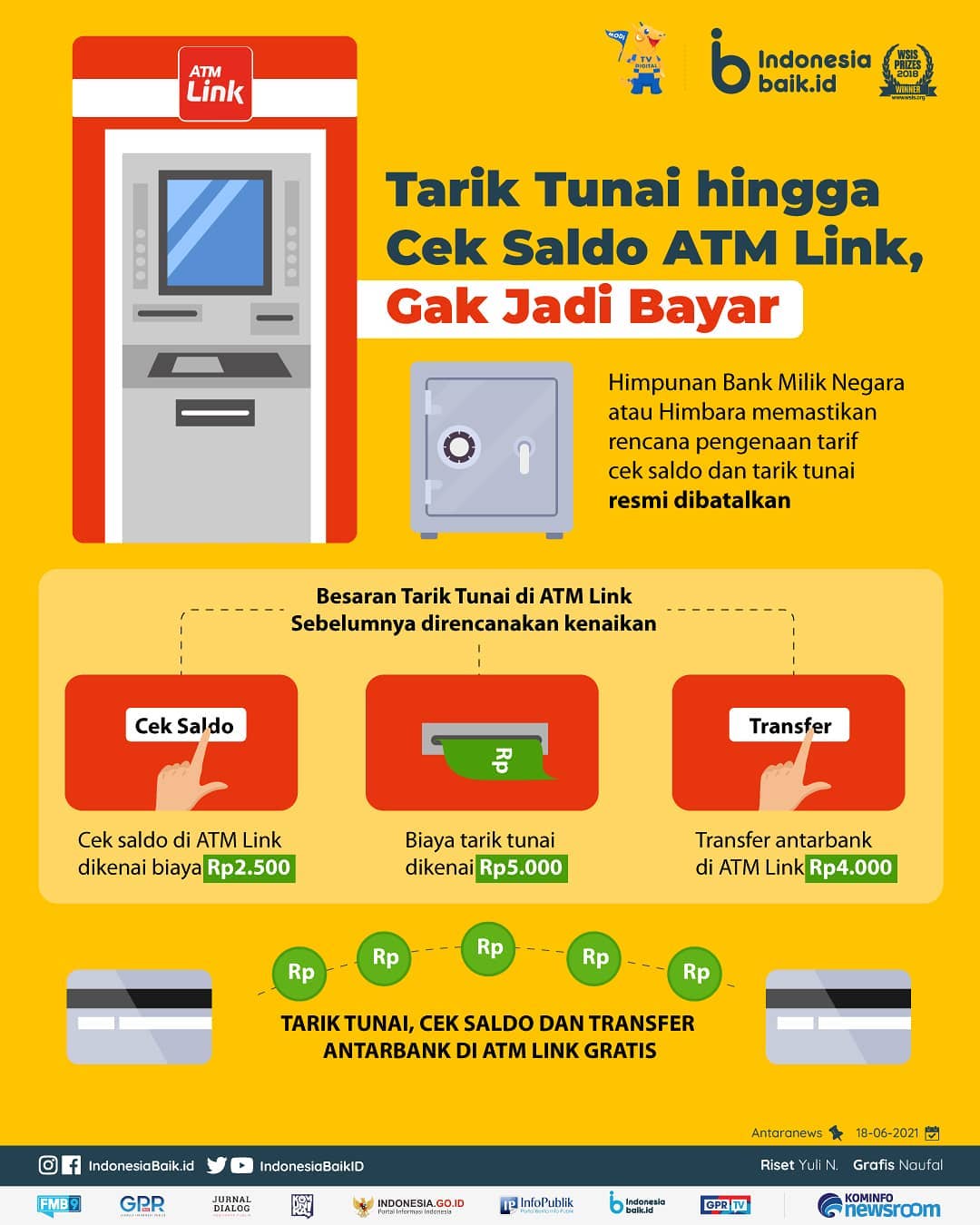Tarik Tunai hingga Cek Saldo ATM Link,...