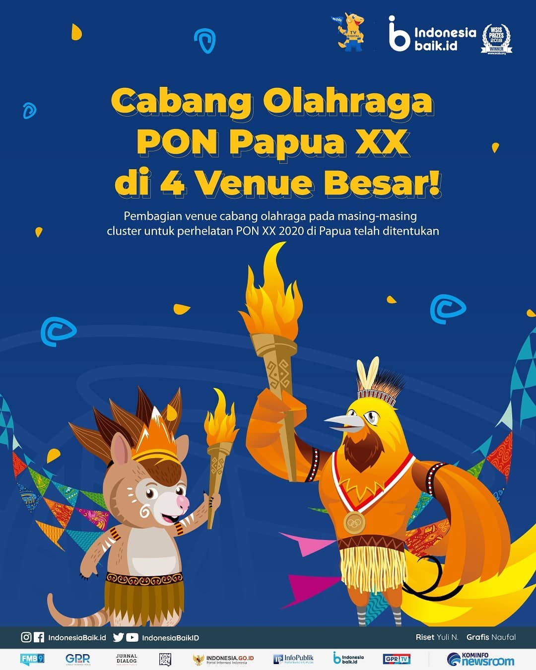 Cabang Olahraga PON Papua XX di 4 Venue...