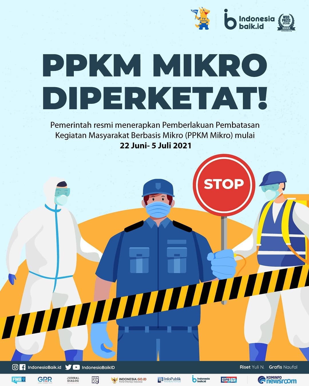 PPKM MIKRO DIPERKETAT!
