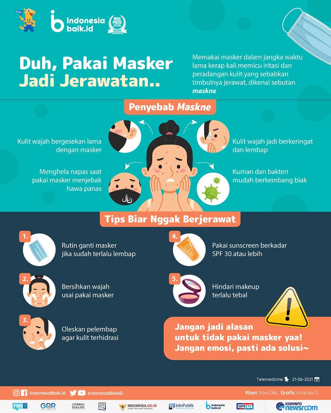 Duh, Pakai Masker Jadi Jerawatan..