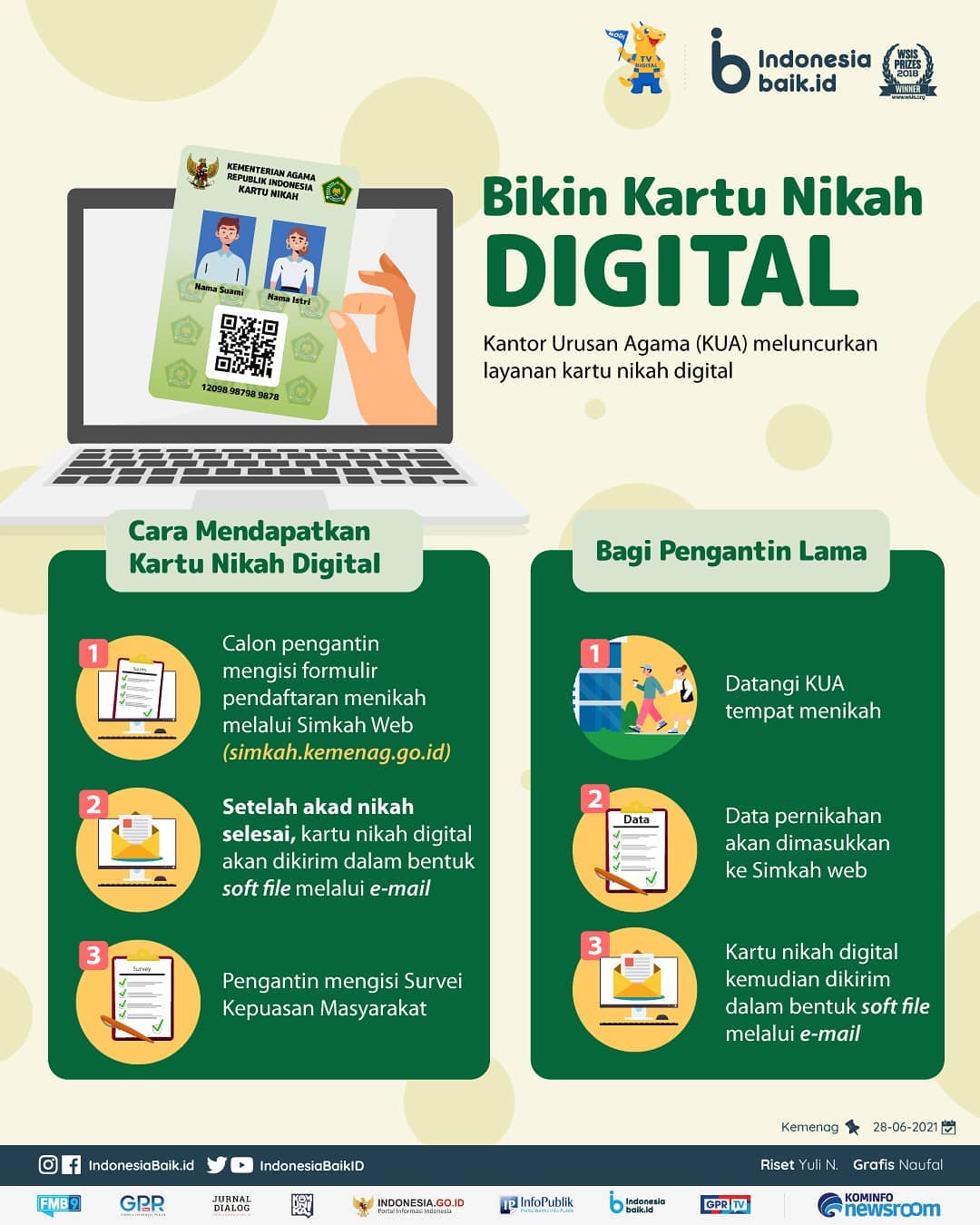 Bikin Kartu Nikah Digital