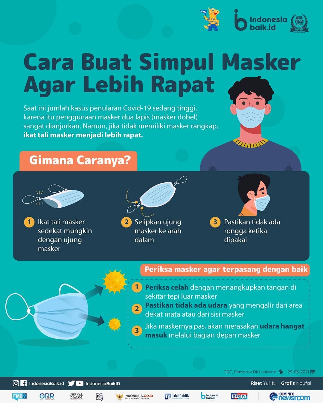 Cara Buat Simpul Masker Agar Lebih Rapat