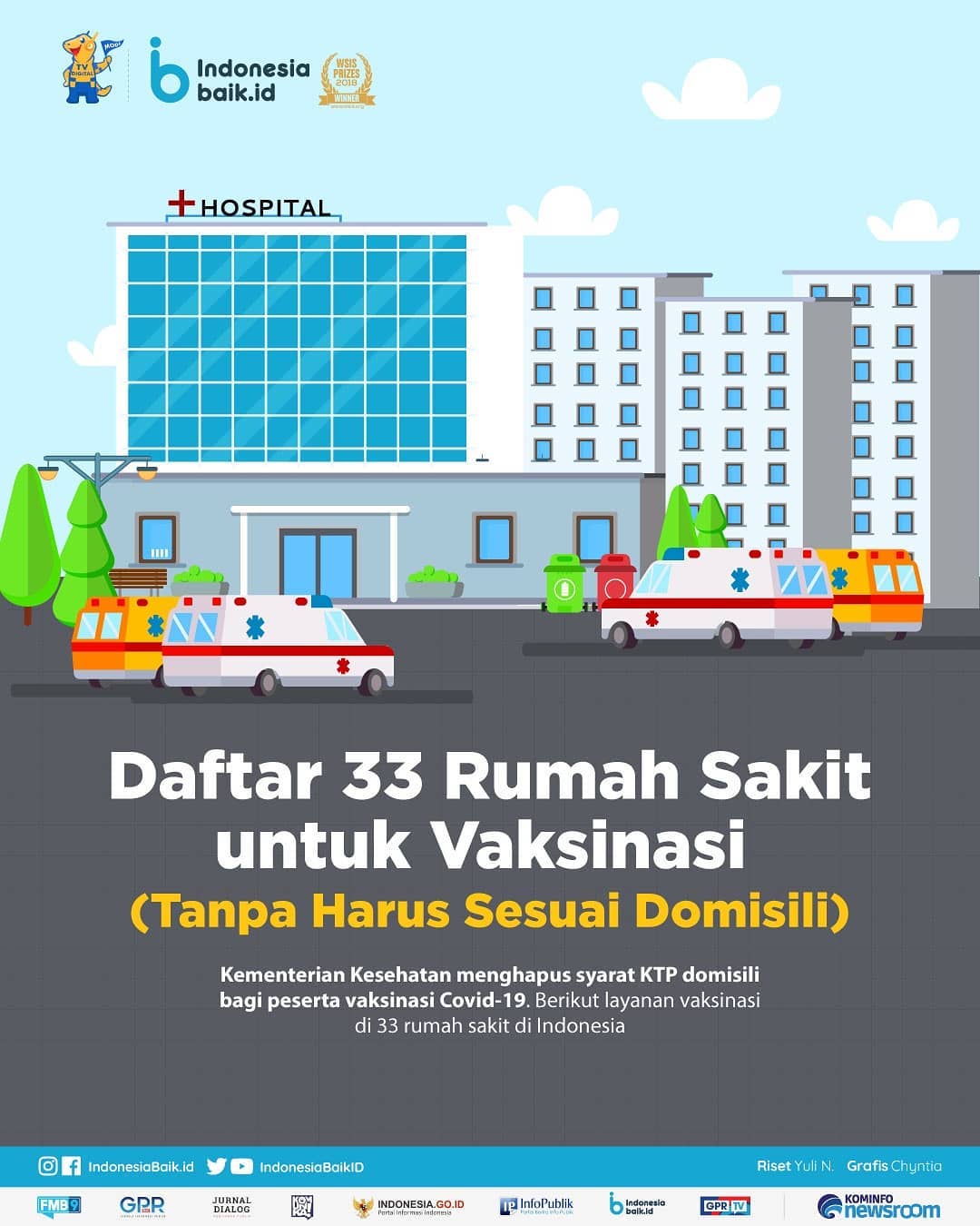 Daftar 33 Rumah Sakit untuk Vaksinasi