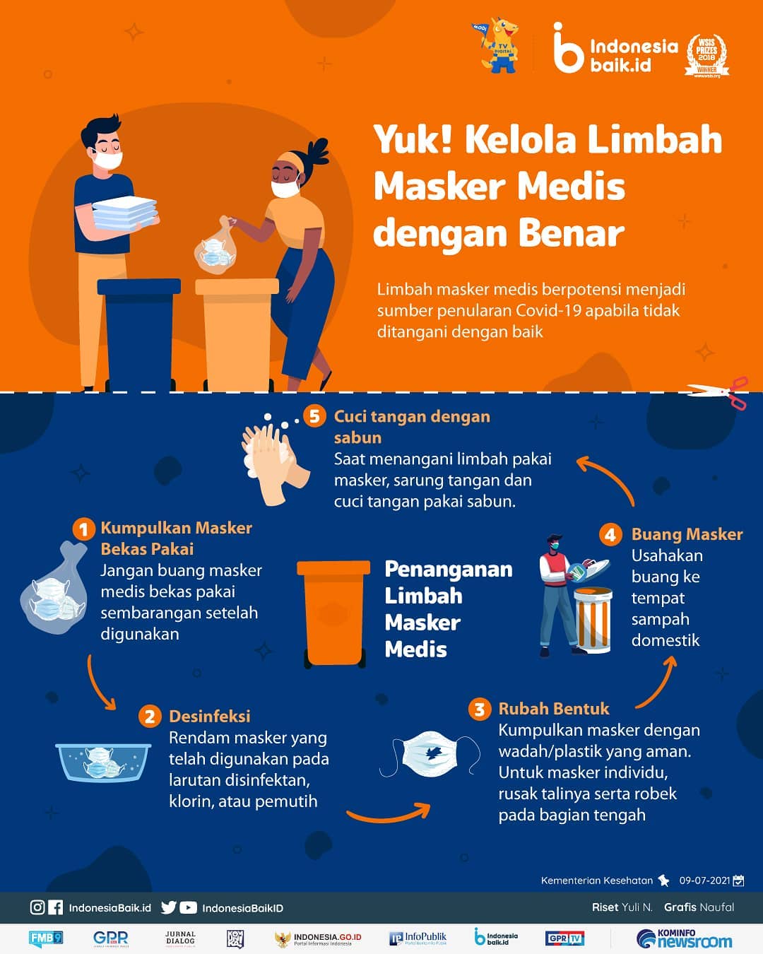 Yuk! Kelola Limbah Masker Medis dengan...