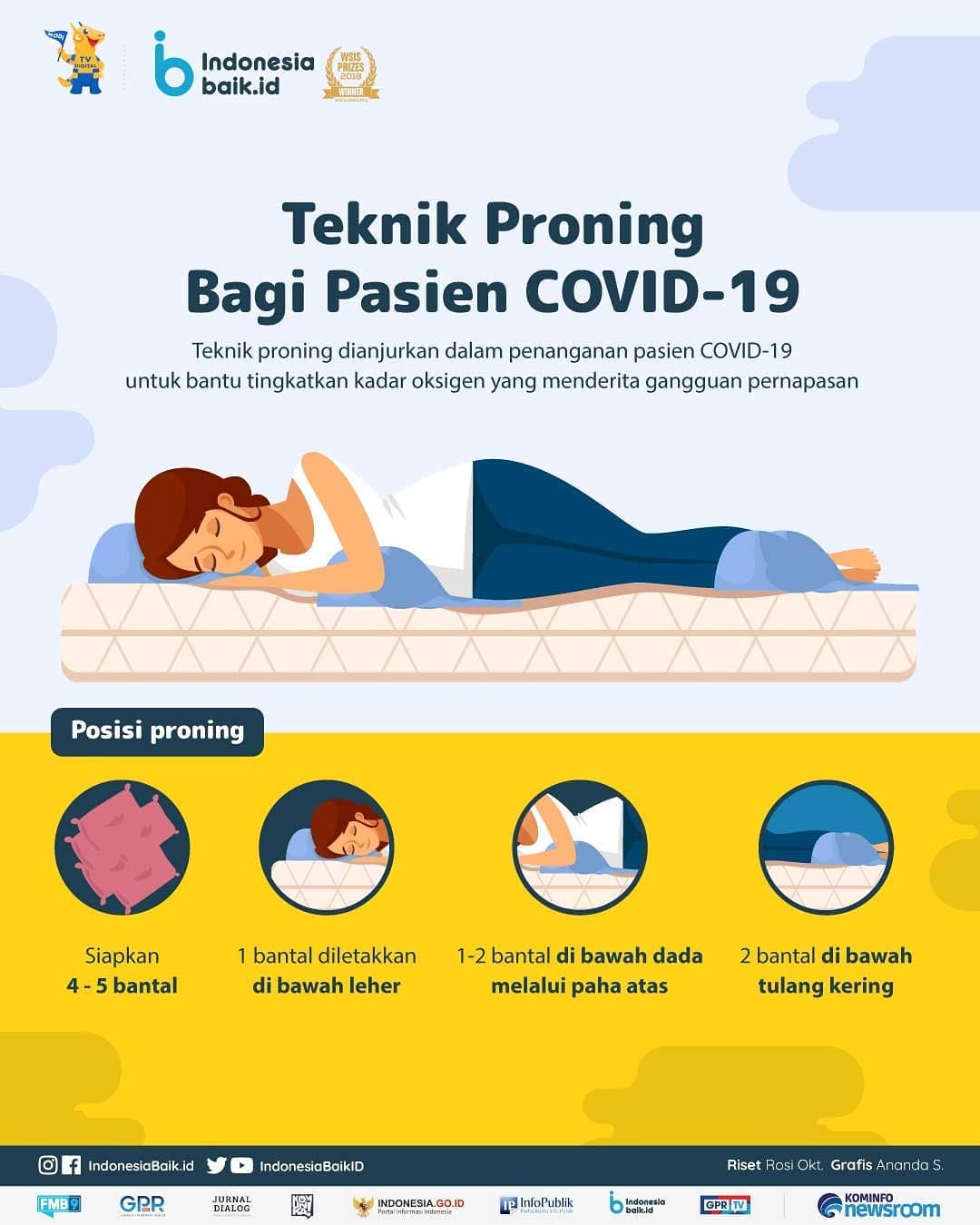 Teknik Proning Bagi Pasien Covid-19