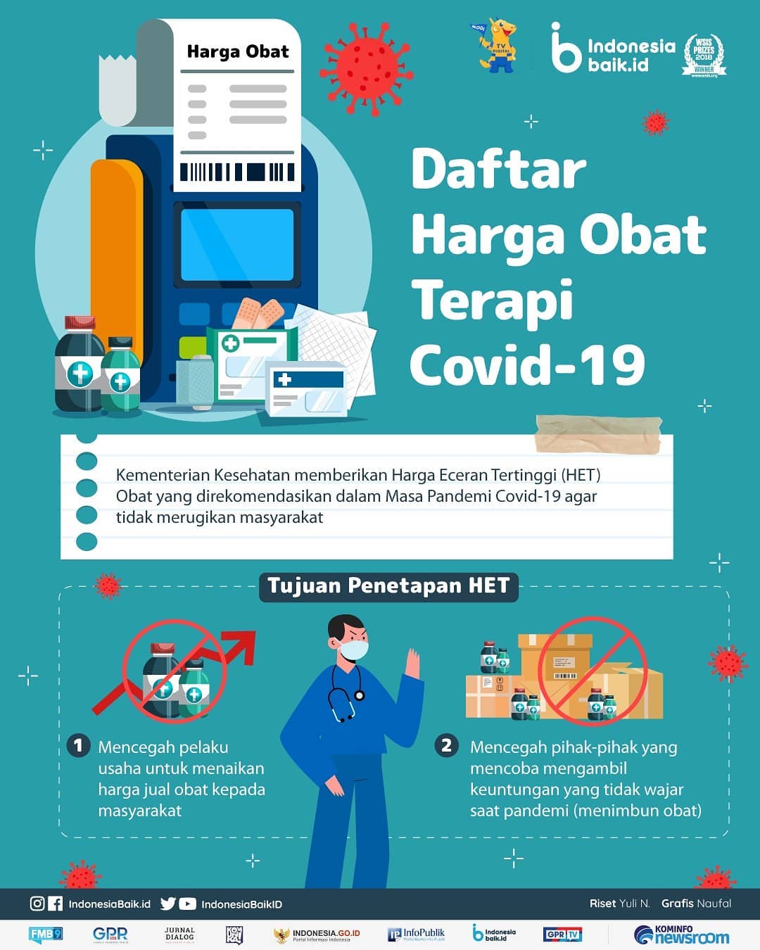 Daftar Harga Obat Terapi Covid-19