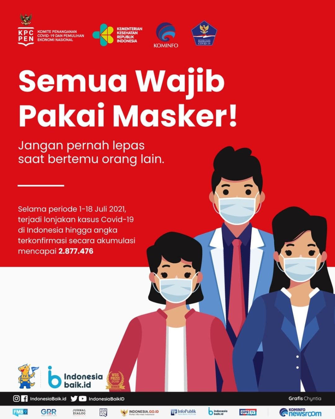 #SemuaWajibPakaiMasker