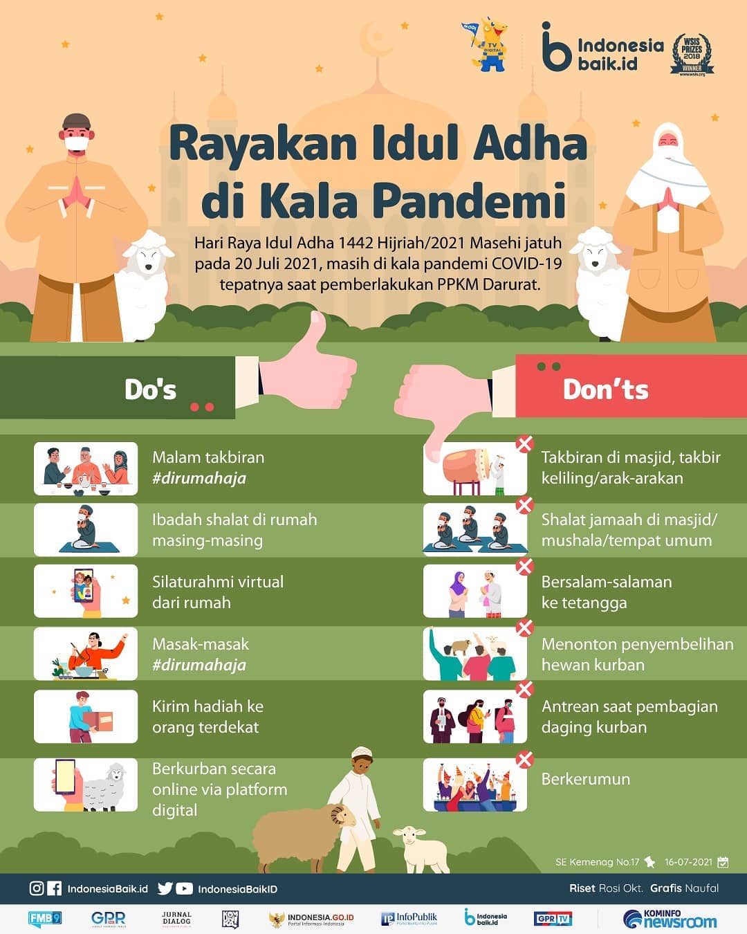 Rayakan Idul Adha di Kala Pandemi
