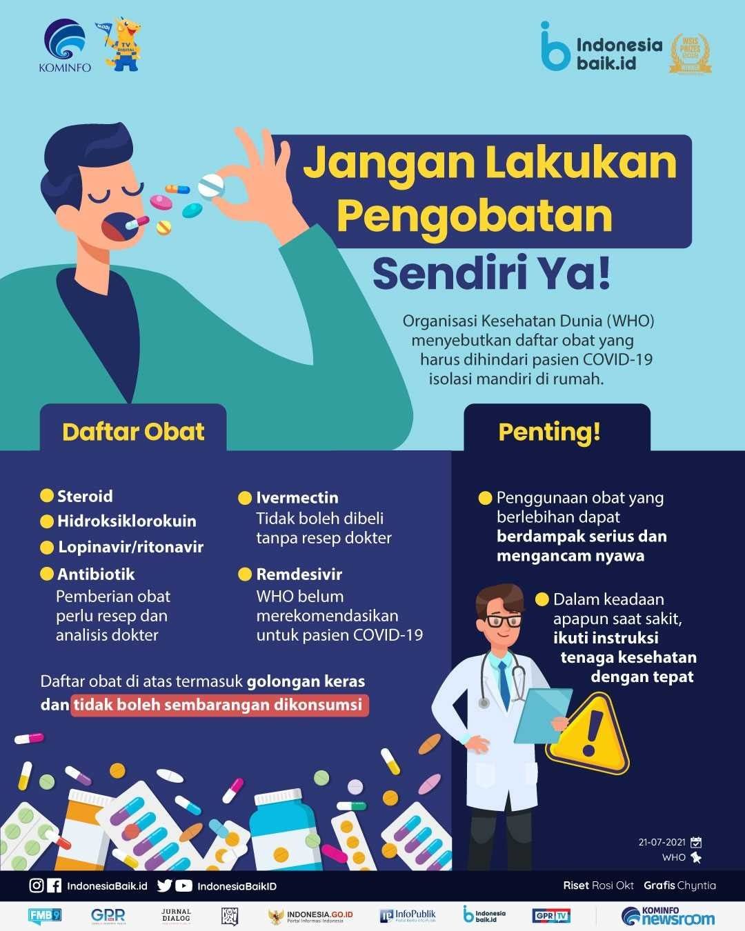 Jangan Lakukan Pengobatan Sendiri Ya!