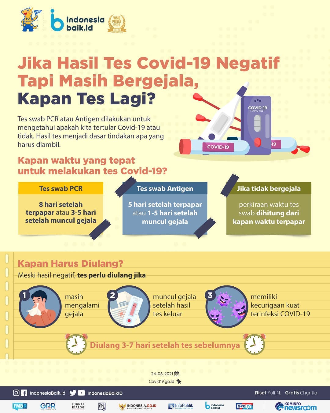 Jika Hasil Tes Covid-19 Negatif Tapi...