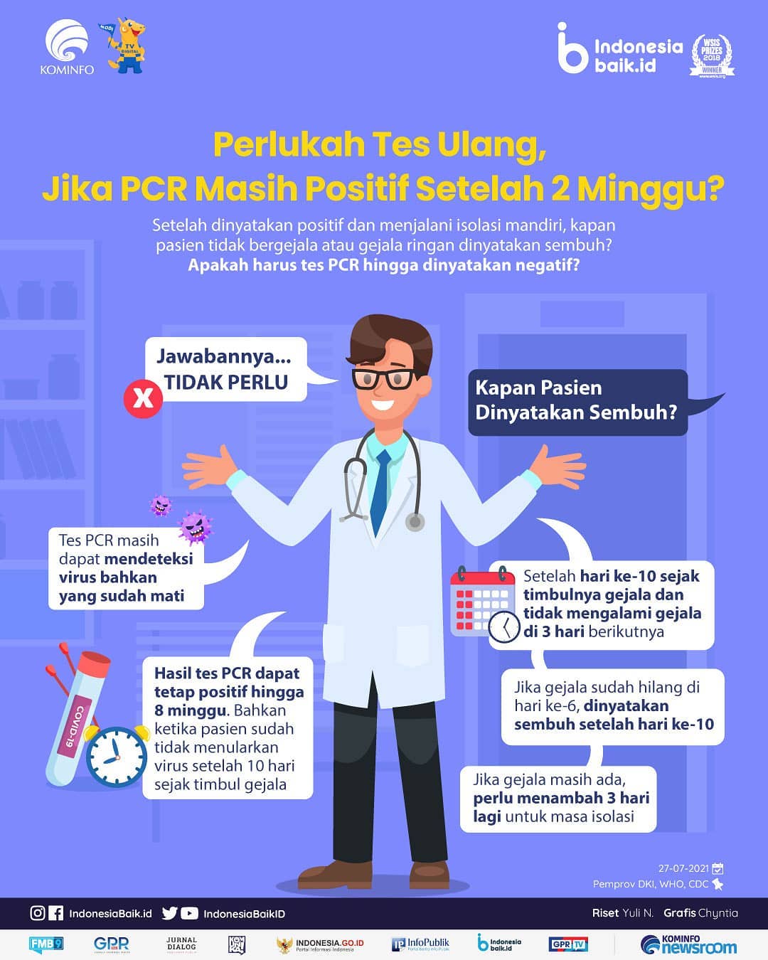 Perlukah Tes Ulang, Jika PCR Masih...