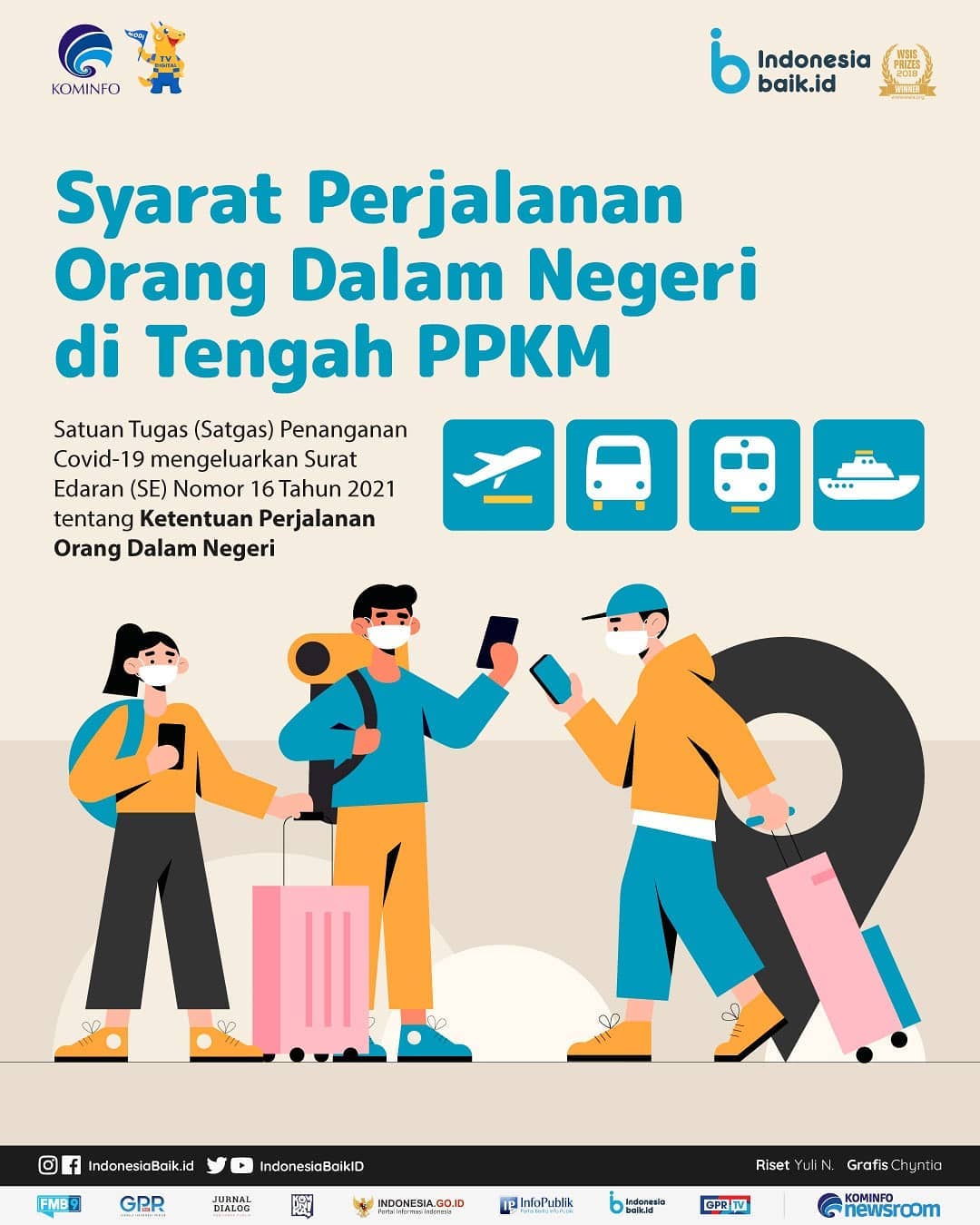 Syarat Perjalanan Orang Dalam Negeri di...