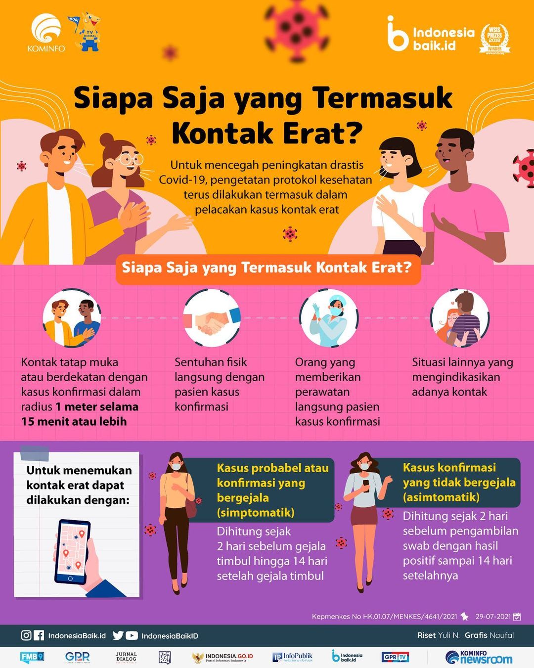Siapa Saja yang Termasuk Kontak Erat?
