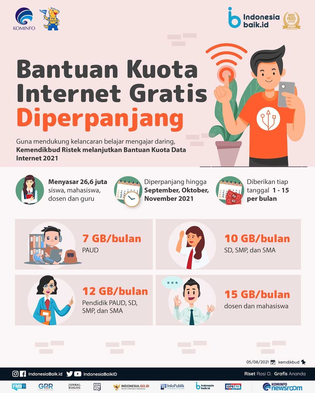 Bantuan Kuota Internet Gratis...