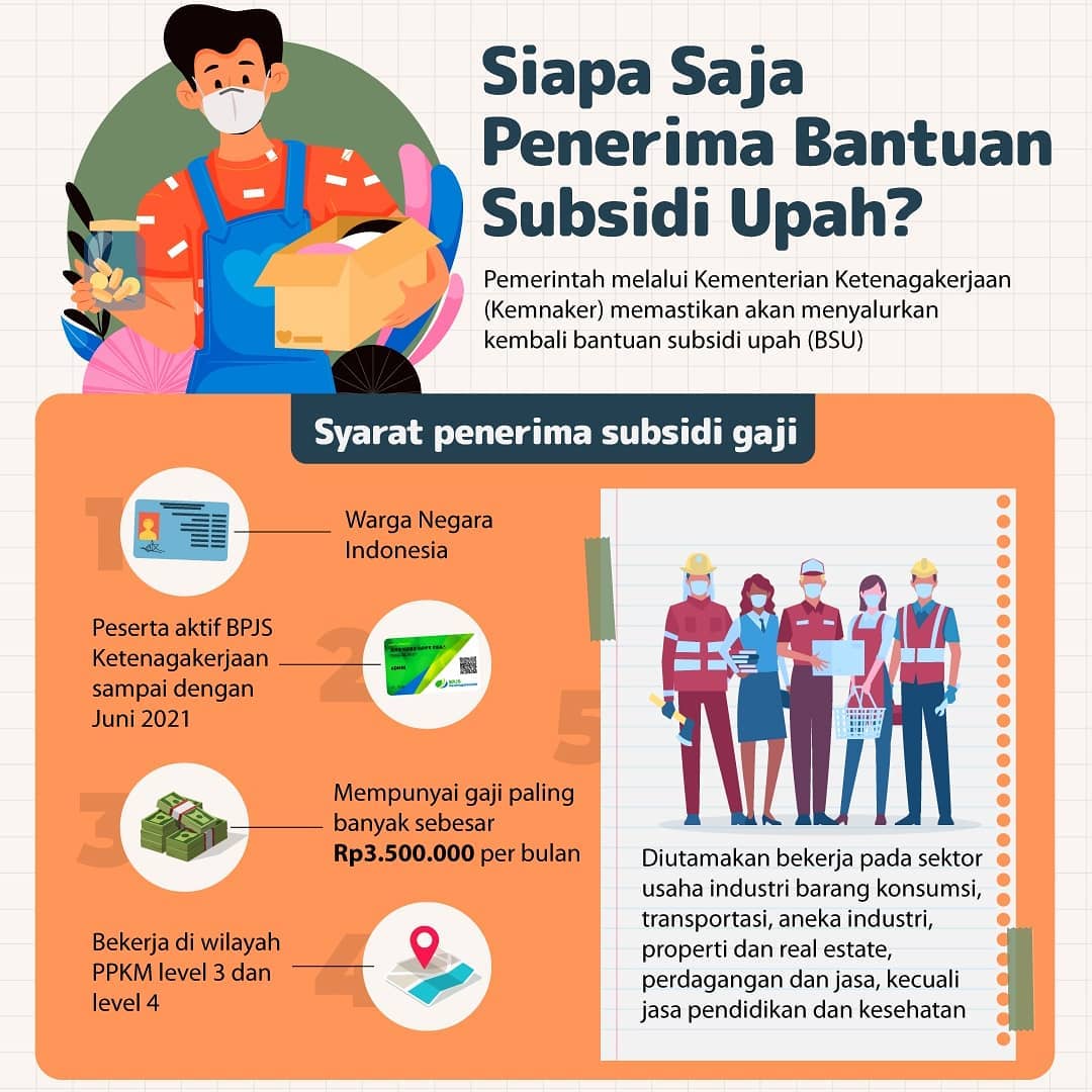 Siapa Saja Penerima Bantuan Subsidi...