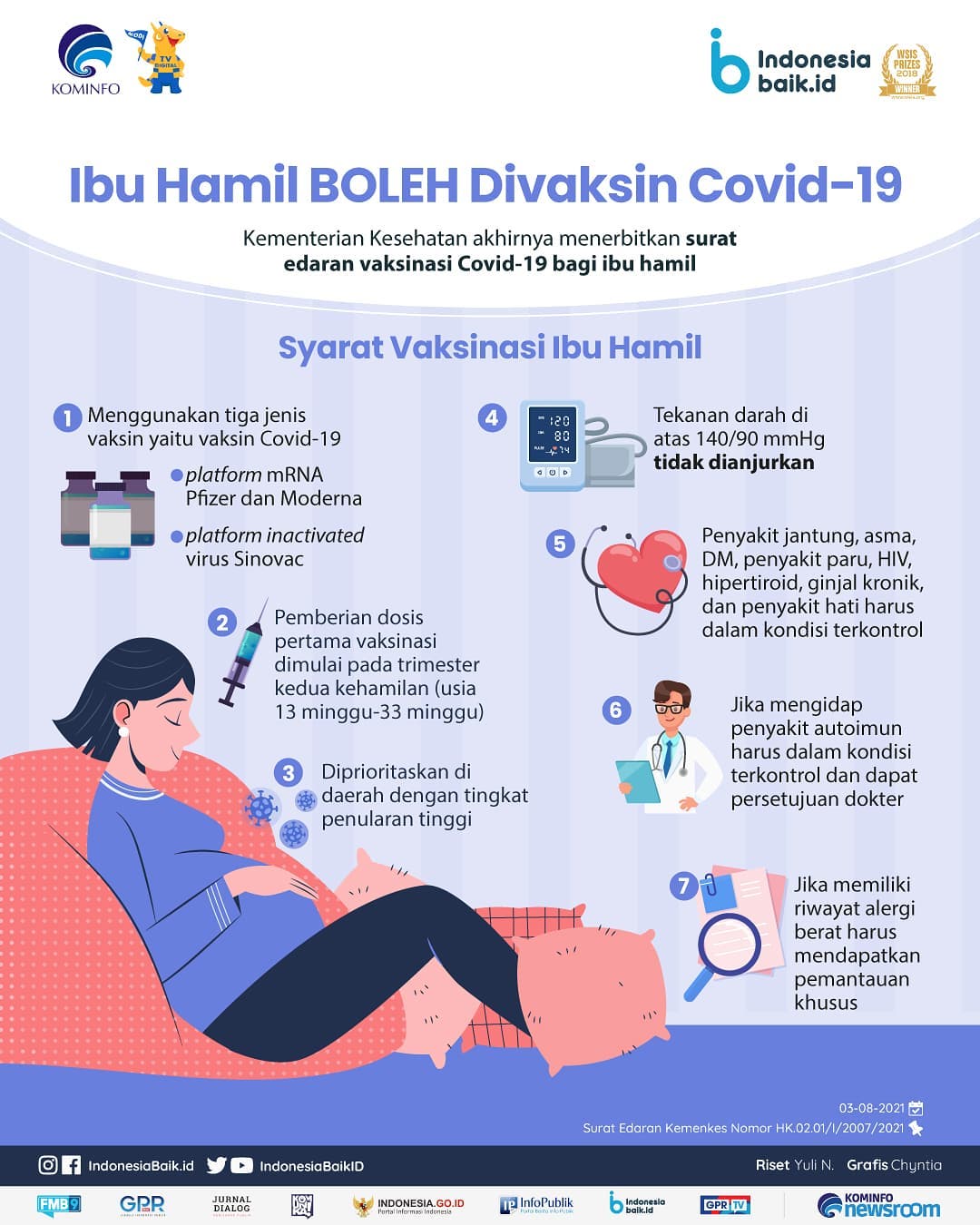 Ibu Hamil Boleh Divaksin Covid-19