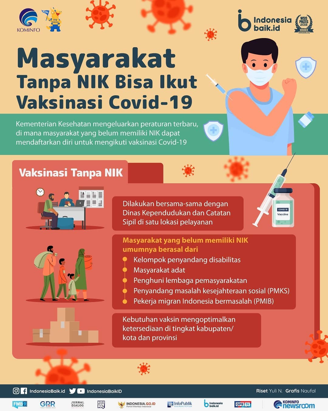 Masyarakat Tanpa NIK Bisa Ikut...