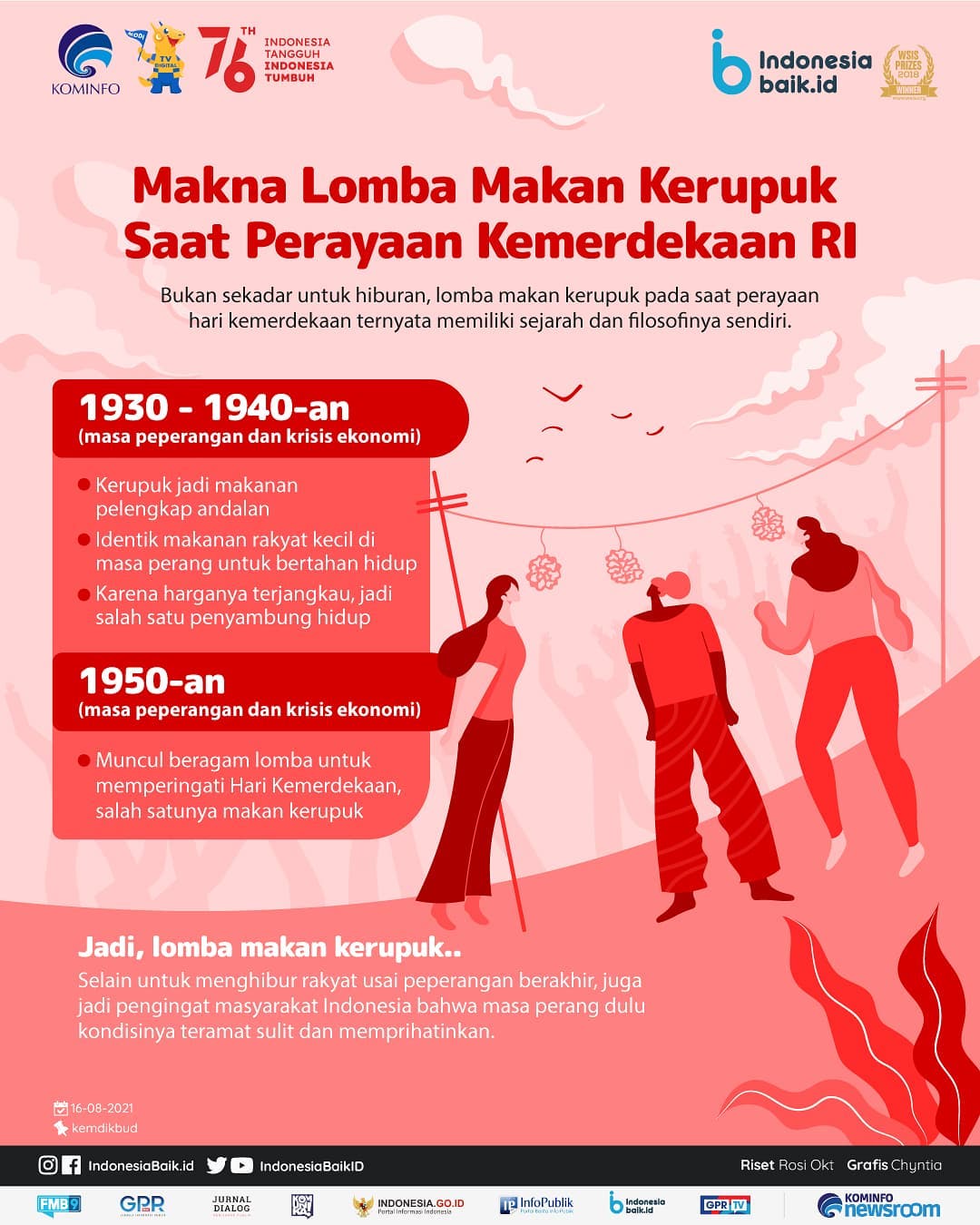 Makna Lomba Makan Kerupuk Saat Perayaan...