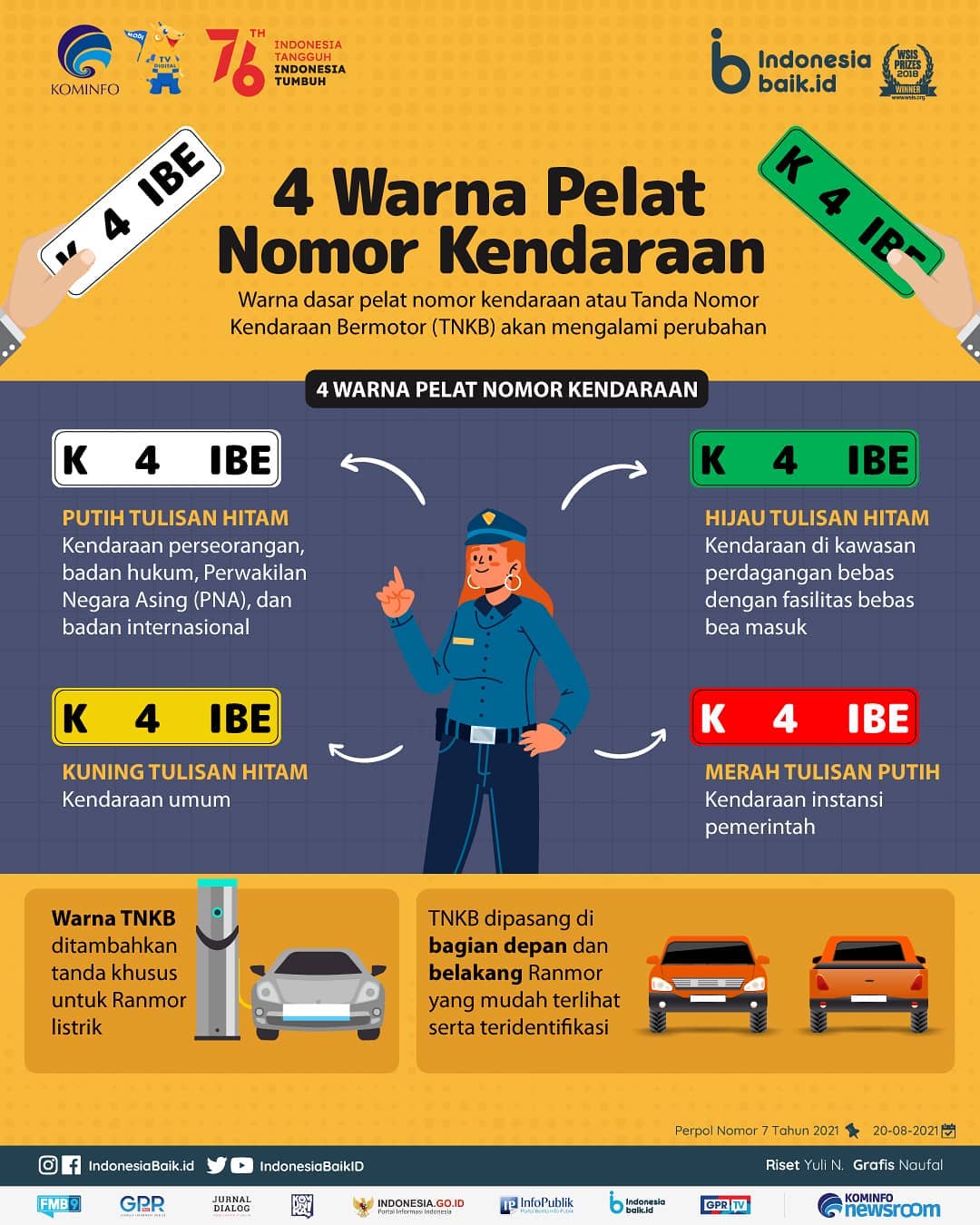 4 Warna Pelat Nomor Kendaraan