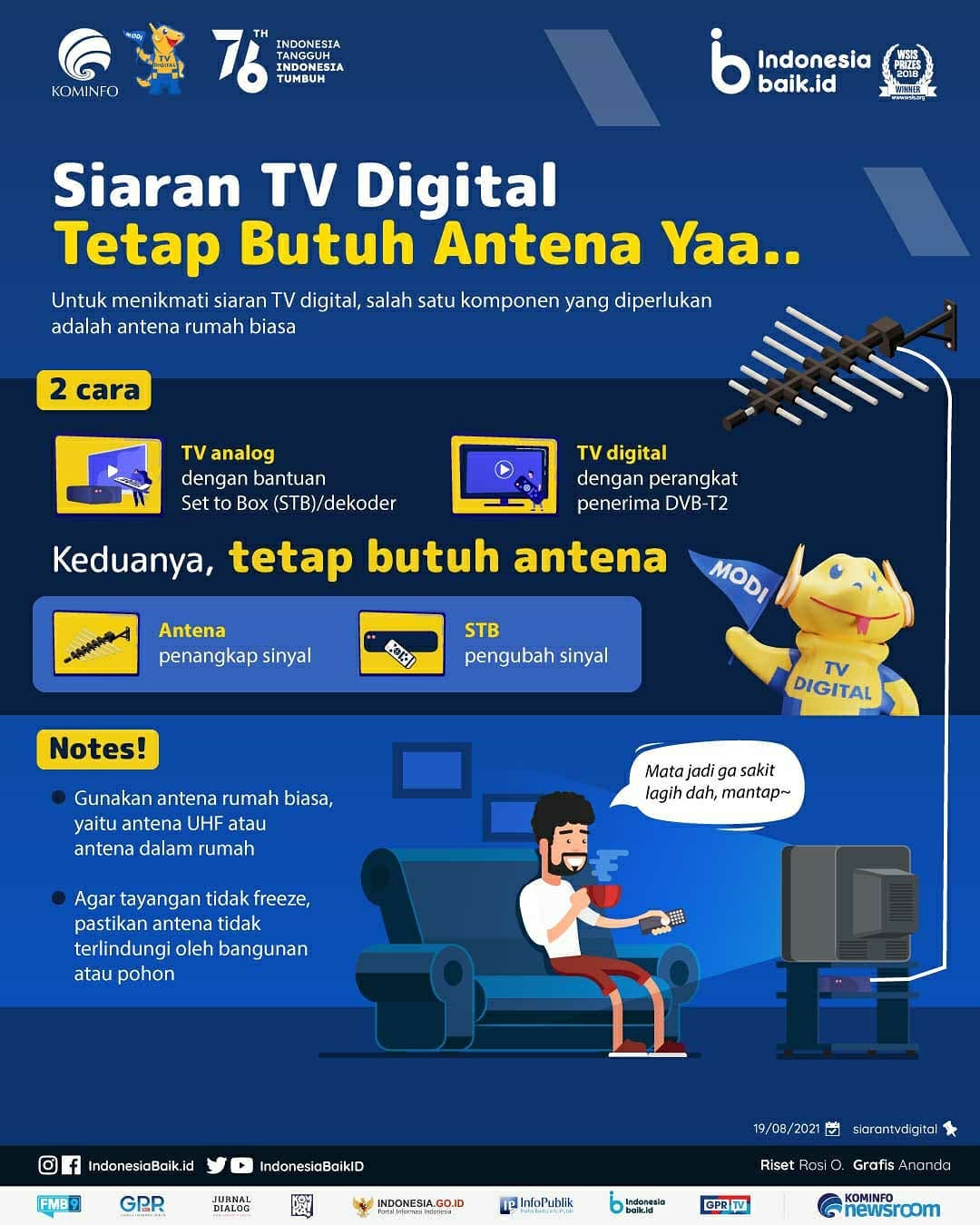 Siaran TV Digital Tetap Butuh Antena...
