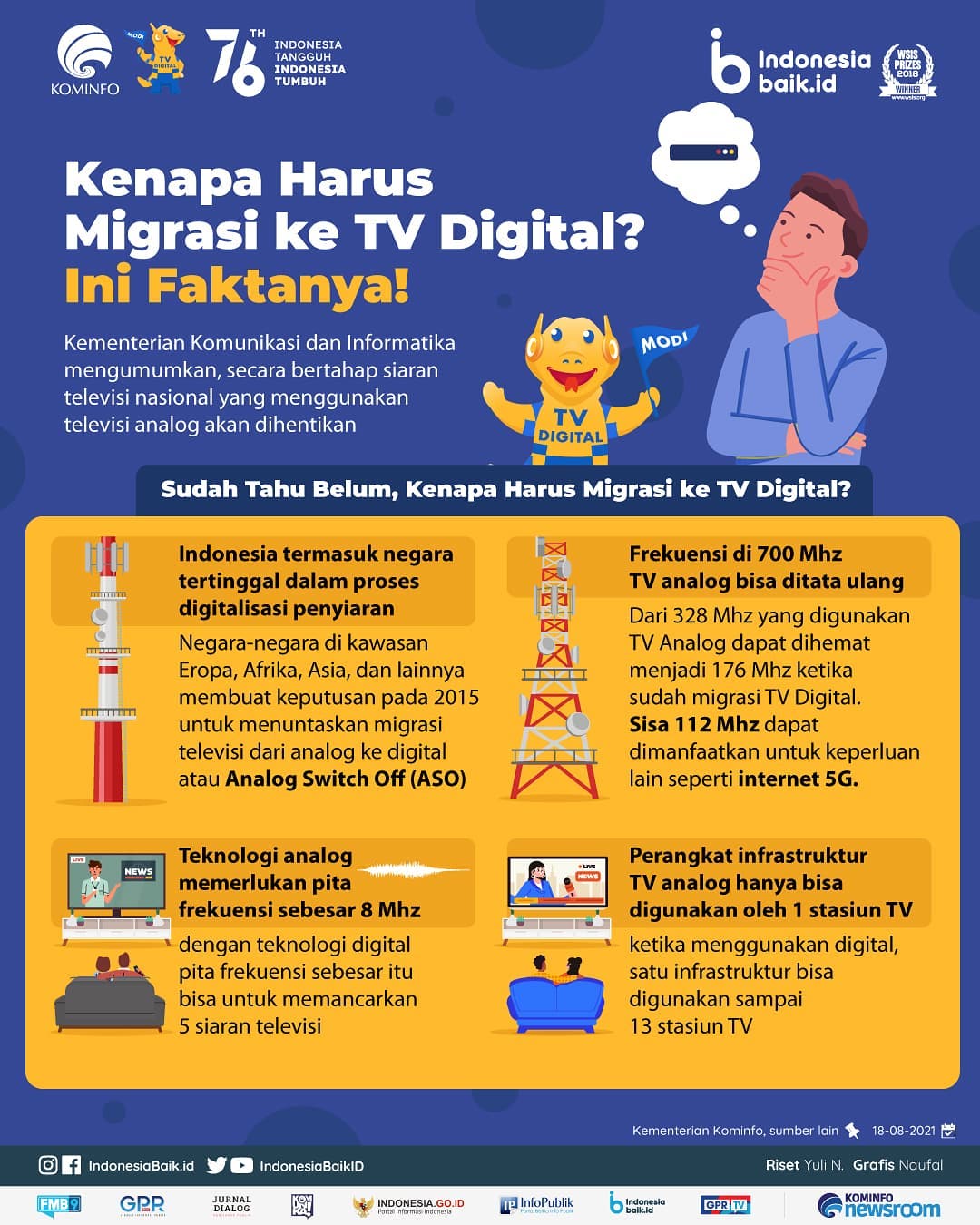 Kenapa Harus Migrasi ke TV Digital? Ini...