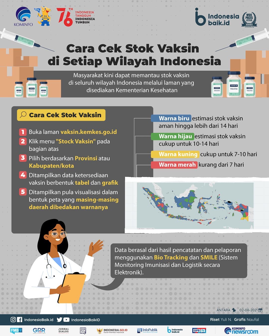 Cara Cek Stok Vaksin di Setiap Wilayah...