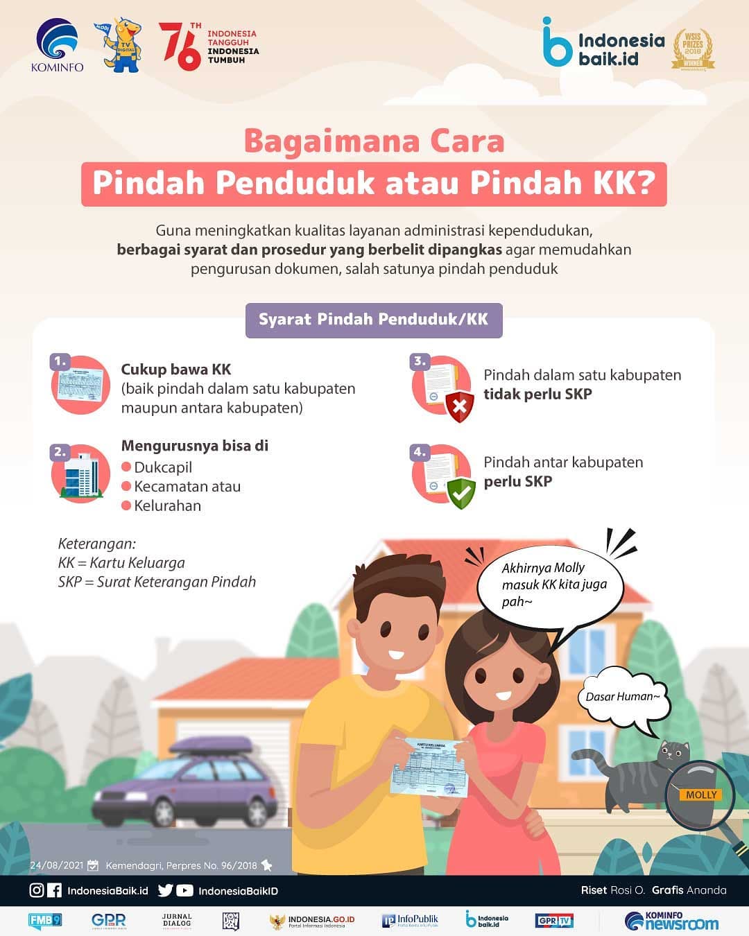 Bagaimana Cara Pindah Penduduk atau...