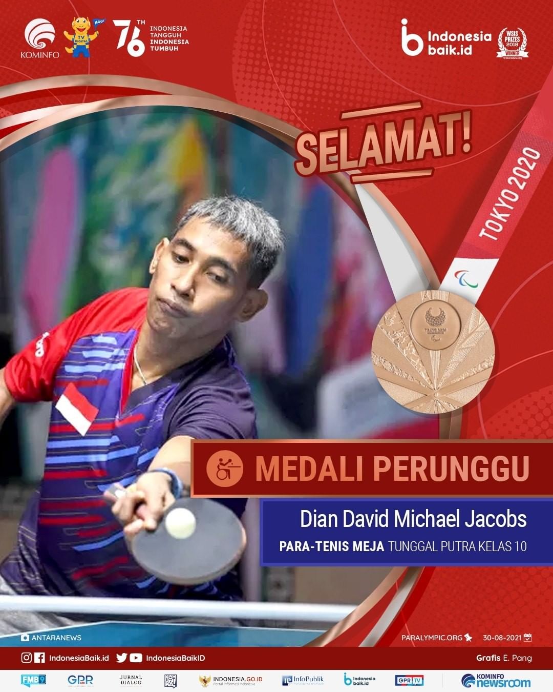 Medali Ketiga Indonesia di Paralimpiade...