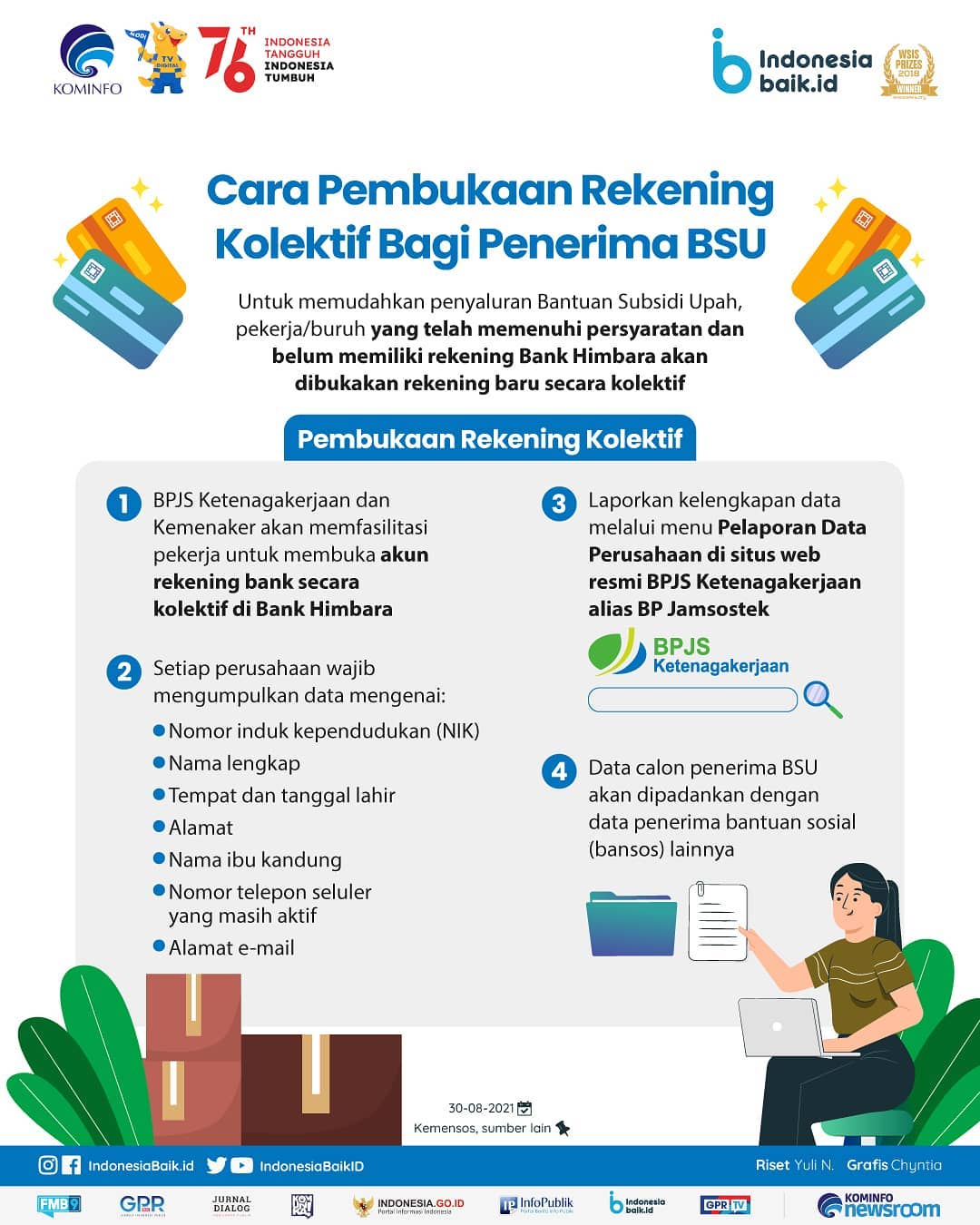 Cara Pembukaan Rekening Kolektif Bagi...