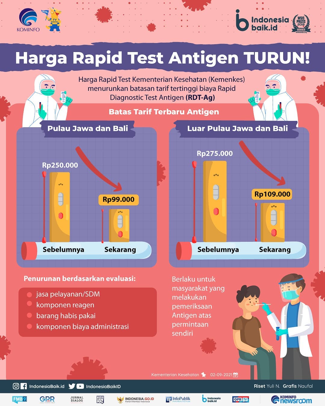 Harga Rapid Test Antigen TURUN!