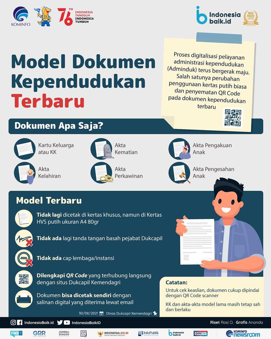 Model Dokumen Kependudukan Terbaru